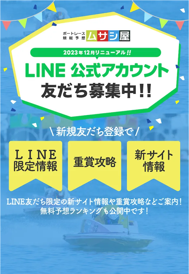 毎日更新】今日の競艇穴狙い予想を無料公開！明日の注目穴レースも紹介！