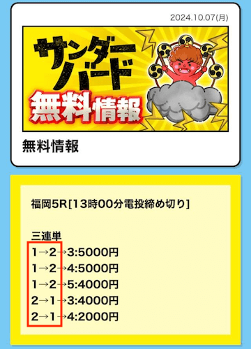 競艇サンダーバード2024年10月7日　無料予想