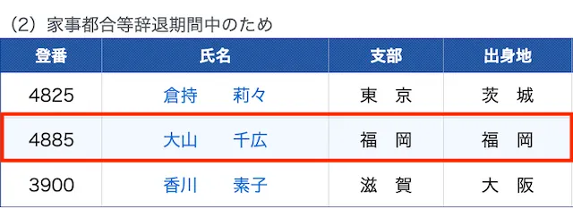 大山千広　斡旋停止