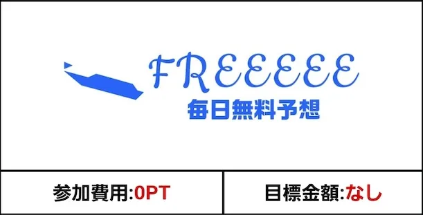 ブルーラグーンの無料予想概要