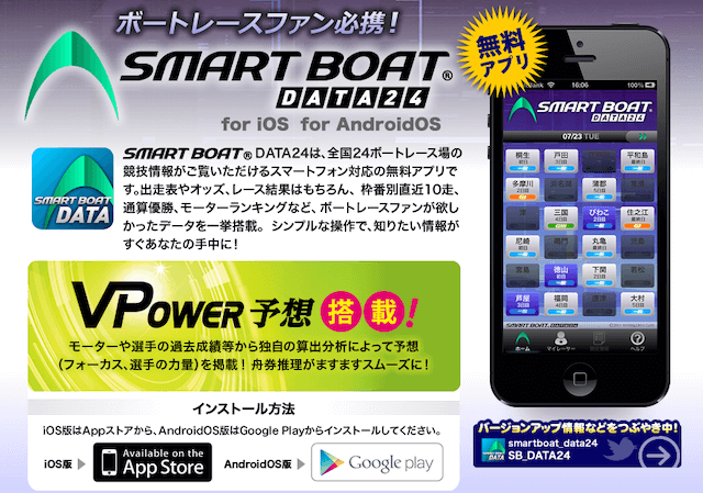 無料で使える競艇予想アプリ　スマートボートデータ24