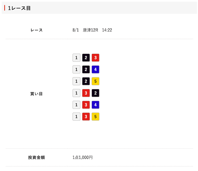 競艇クラッチ　無料予想2023/08/01