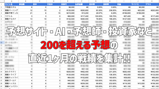 おすすめの穴予想をご紹介