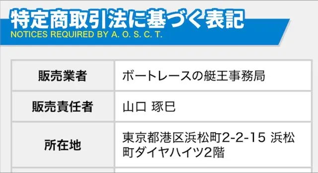 ボートレースの艇王　特定商取引法に基づく表記