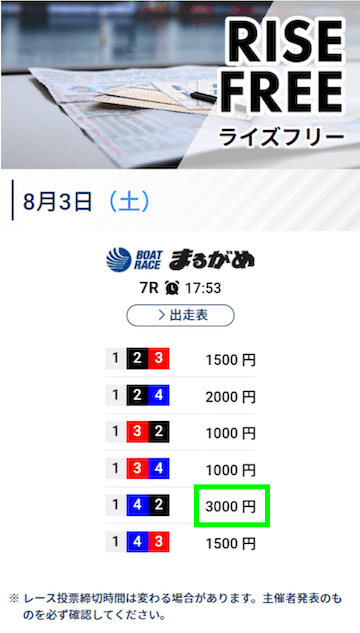 プロ競艇ライズ　丸亀競艇の無料予想