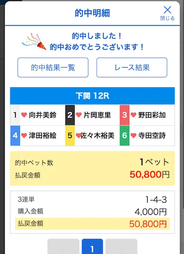 あたりマクリ　2024年4月28日無料予想の結果