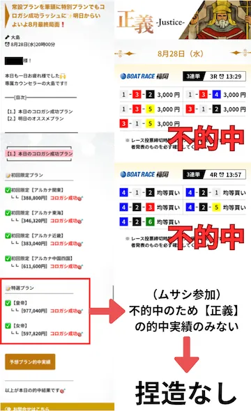 競艇アルカナ　捏造