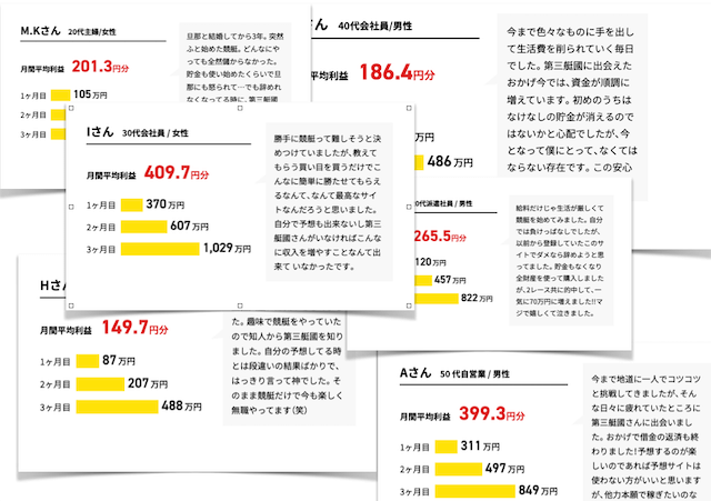 第三艇國　サイト内口コミ