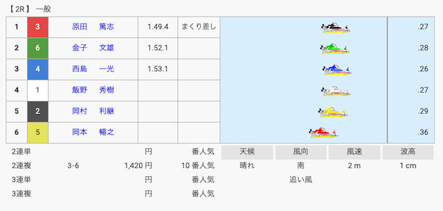 原田篤志　3