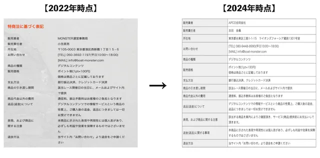 競艇モンスター　特商法変更点