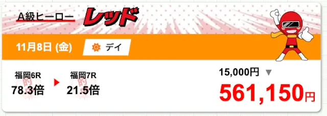 競艇ヒーロー的中実績の捏造調査 2024年11月8日レッドプラン　的中実績