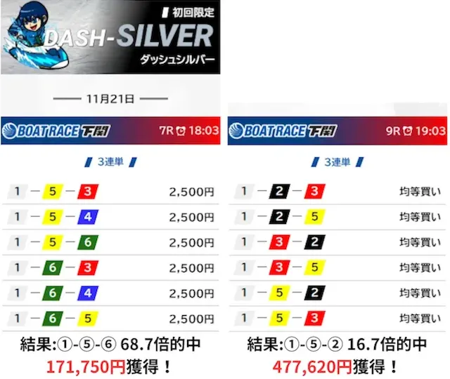 競艇スマッシュ2024年11月21日DASH-SILVER参加結果