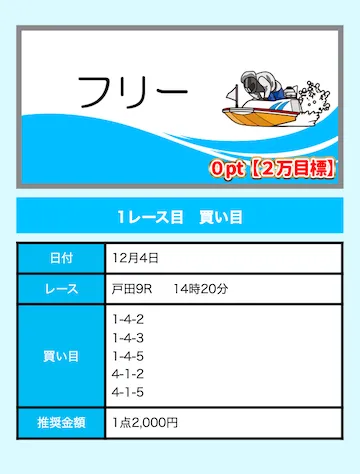 競艇ルーキーズ　2024年12月4日無料予想