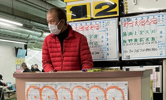 平和島競艇予想屋　マルキン