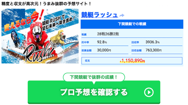 競艇ラッシュ　下関競艇の実績