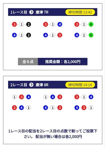 競艇ビッグウェーブ2025年3月2日「エメラルドコース」買い目